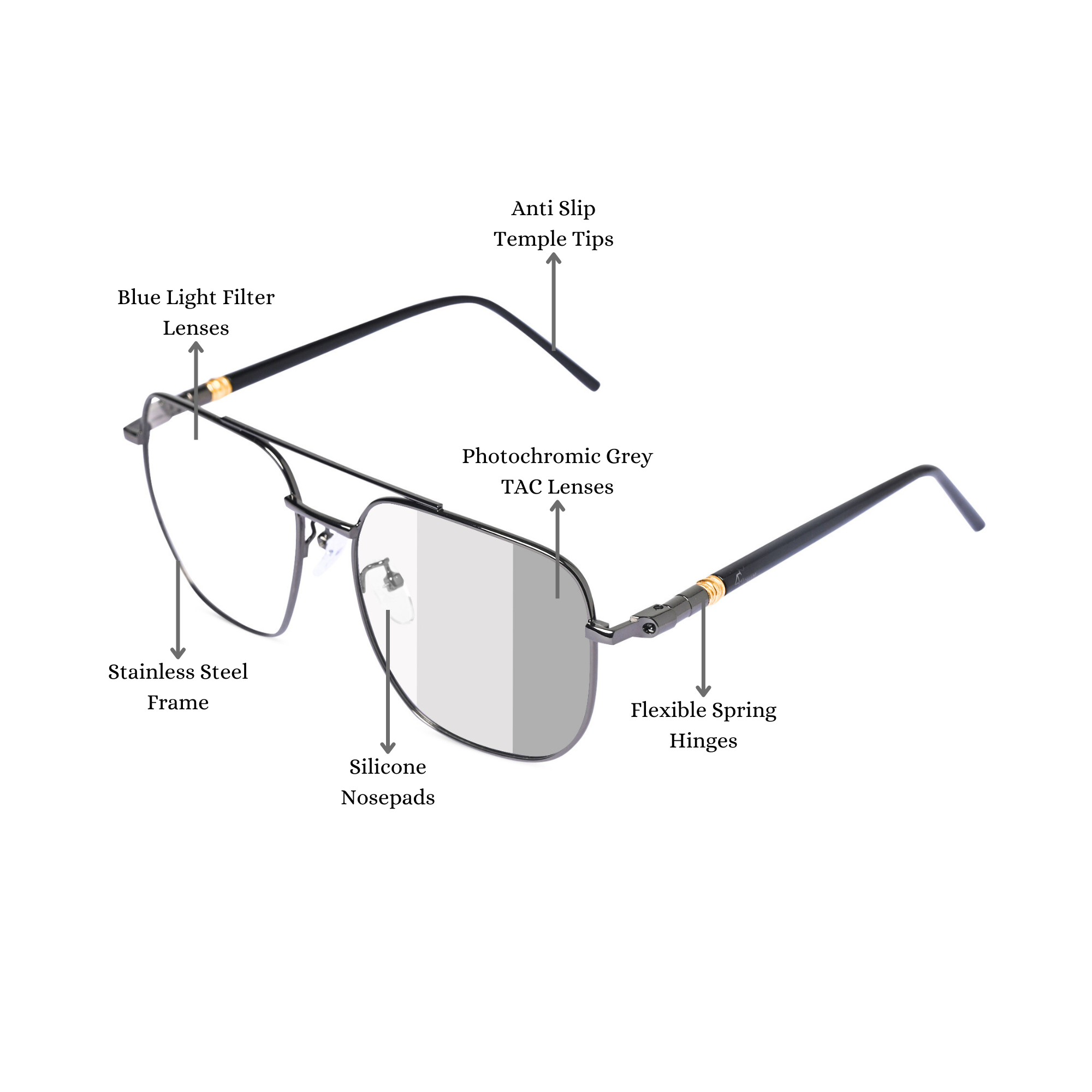 essntl Series Zero Power Blue Light Filter Lenses, Anti Glare Computer Glasses | Photochromic Lenses & 100% UV400 Protected (Gunmetal Grey) essntl Series Zero Power Blue Light Filter Lenses, Anti Glare Computer Glasses | Photochromic Lenses & 100% UV400 Protected (Gunmetal Grey)