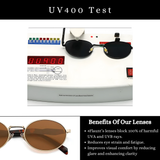 essntl Series Retro Oval Sunglasses For Men & Women - Emerald Brown essntl Series Retro Oval Sunglasses For Men & Women - Emerald Brown