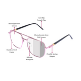 essntl Series Zero Power Blue Light Filter Lenses, Anti Glare Computer Glasses | Photochromic Lenses (Pink) essntl Series Zero Power Blue Light Filter Lenses, Anti Glare Computer Glasses | Photochromic Lenses (Pink)