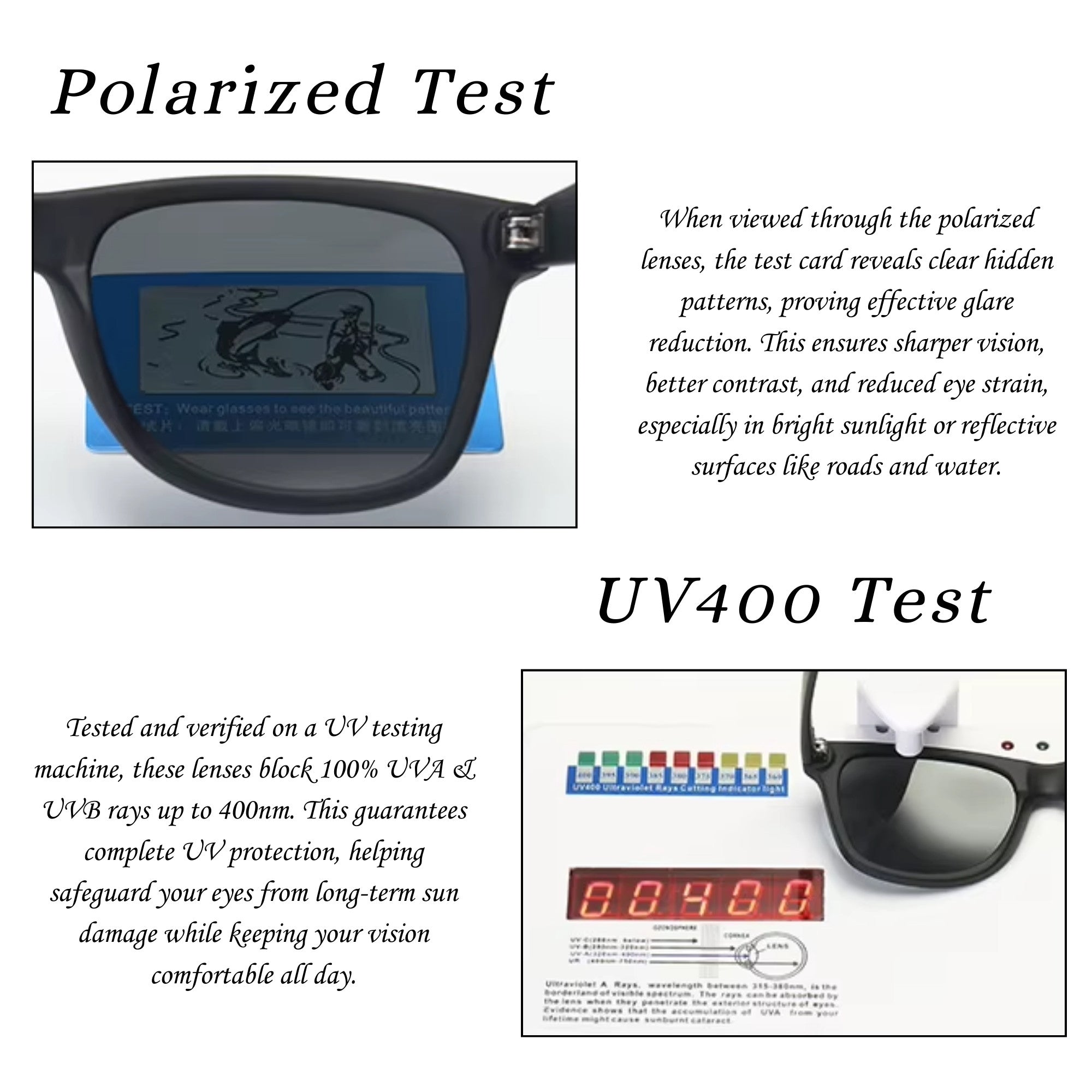 Klassic Series Polarized Wayfarer Sunglasses - Matte Black